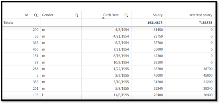 How to Create a Date Range | Step-by-Step Guide