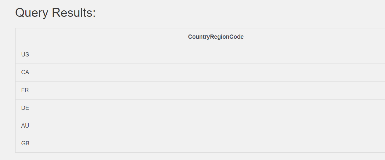 Count Distinct Values in SQL: SELECT Statement