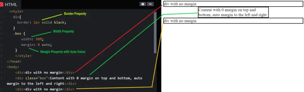 Auto-Margin