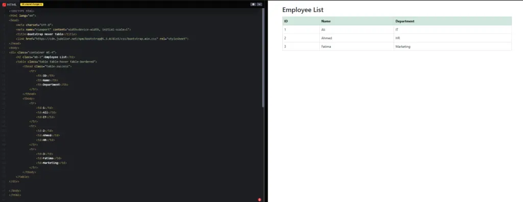 BS-Employee-list