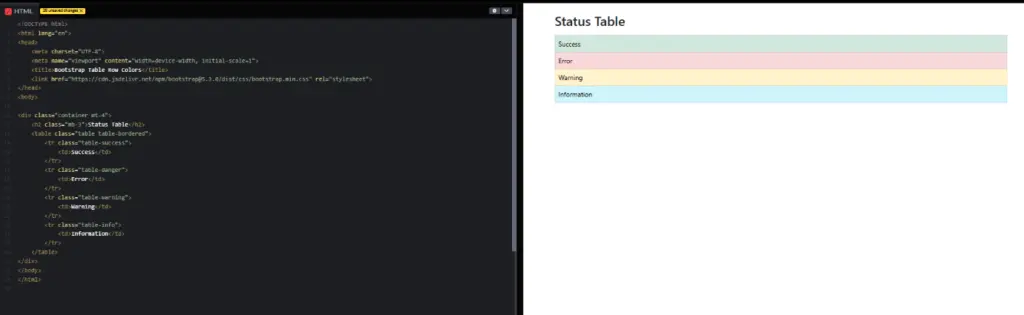 BS-Status-table
