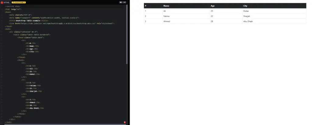 BS-Table-structure