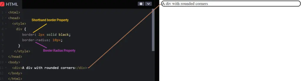 Border-Radius