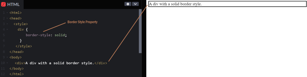 Complete Guide to CSS Borders: Free Course for Beginners