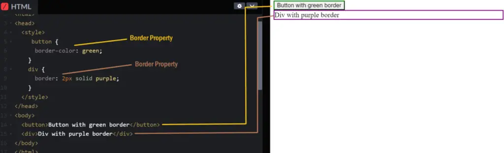 Border-color-Property