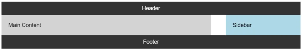 Complex-Layout-with-Floats