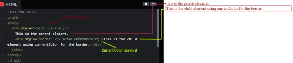 CurrentColor-Keyword