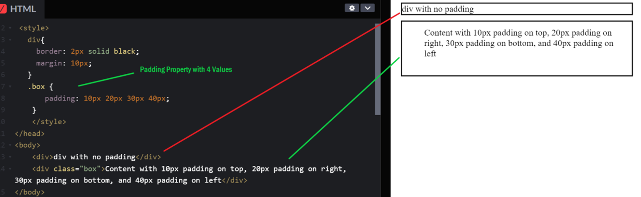 Master CSS Padding: Free Guide & Tutorial for Beginners