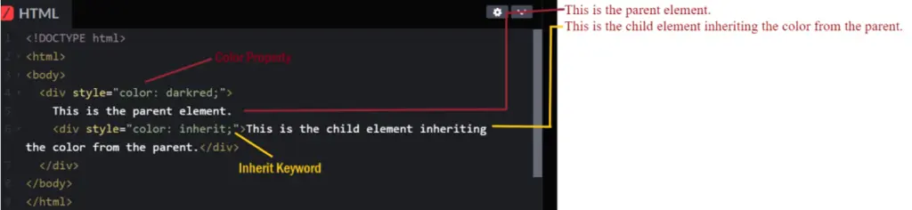 Inherit-Keyword