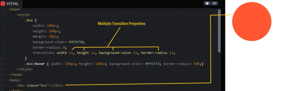 Multiple-Properties-Transition-after-transition