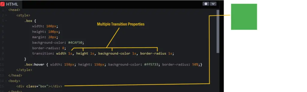 Multiple-Properties-Transition-before-transition