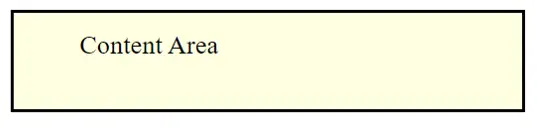 Padding-and-Border-with-Different-Values