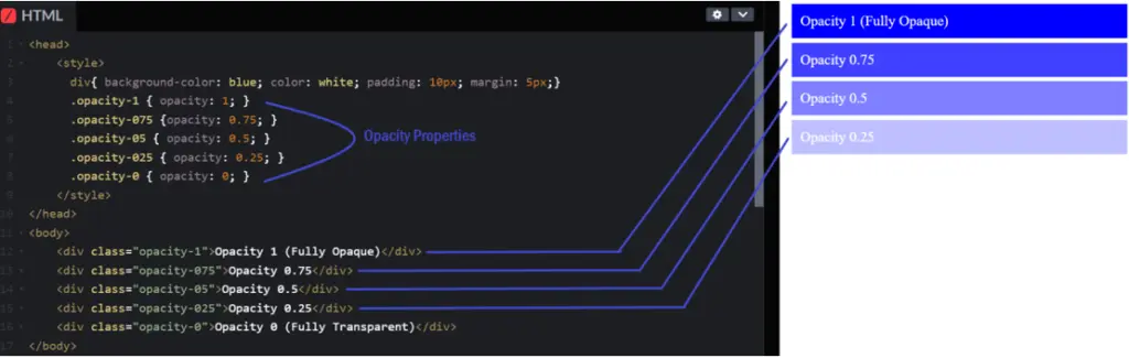 Understanding-Opacity-Values