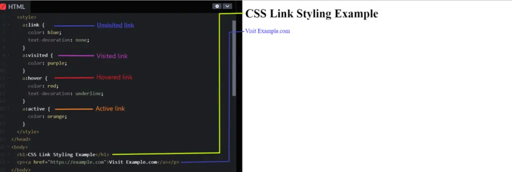 a-link