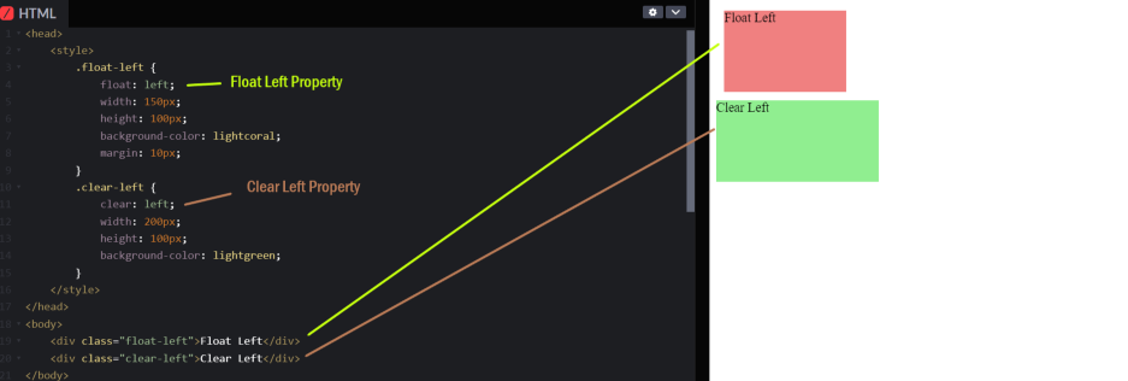 Learn CSS Float Property: Free Course & Cheatsheet
