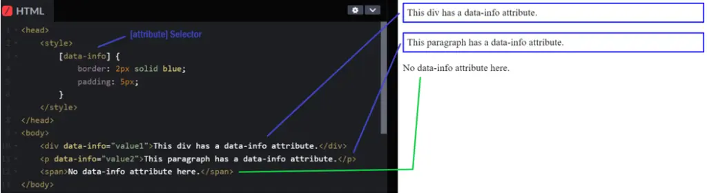 css-Attribute-Selectors-[attribute]