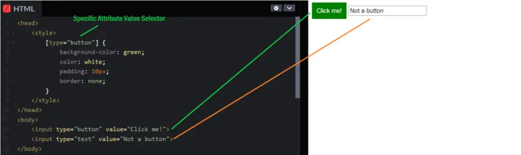 css-Attribute-Selectors-[attribute=value]