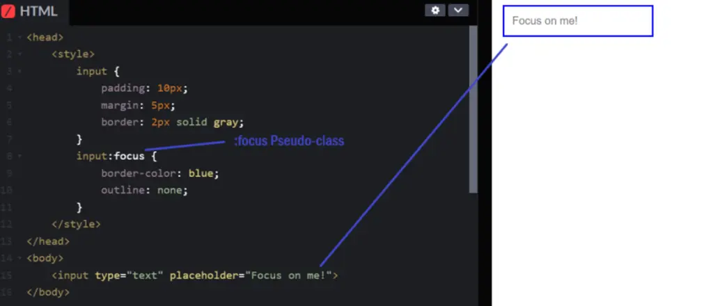 css-Pseudo-Classes-focus-Pseudo-Class