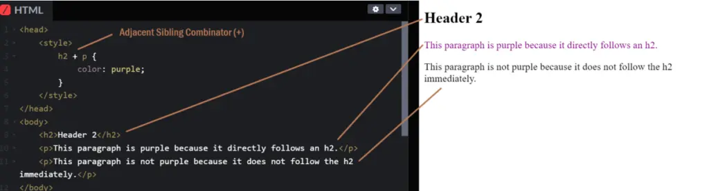 css-combinator-Adjacent-Sibling-Combinator