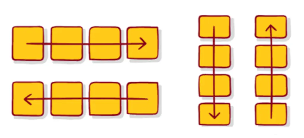 css-flexbox-flex-direction