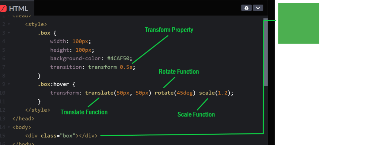 Learn CSS Transform: Free Course & Animation Guide