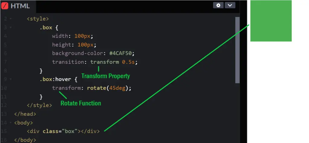 css-transform-rotate()