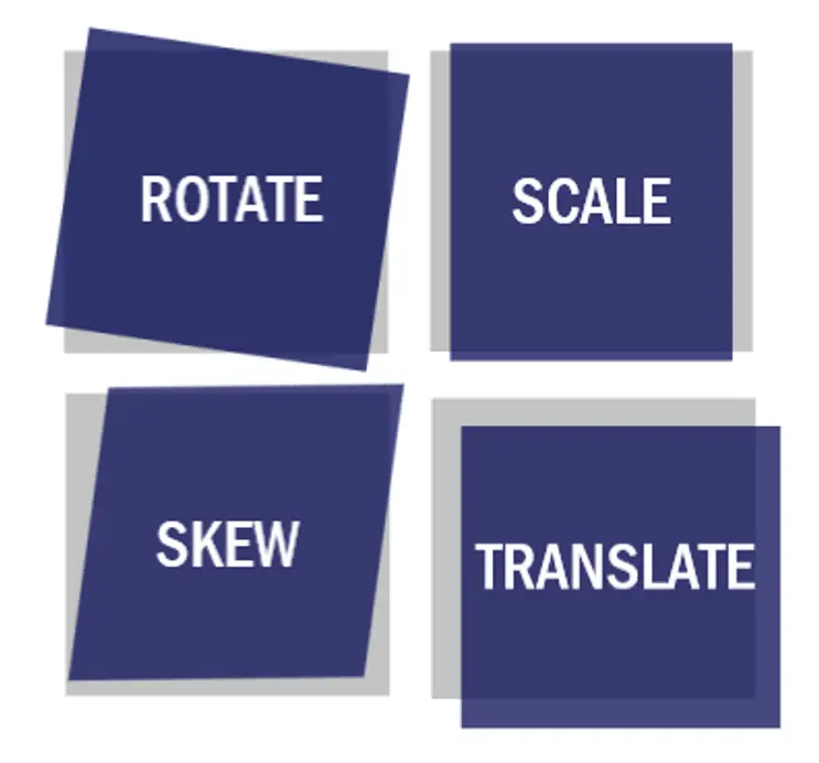 css-transform