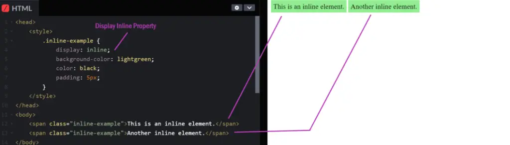 display-inline