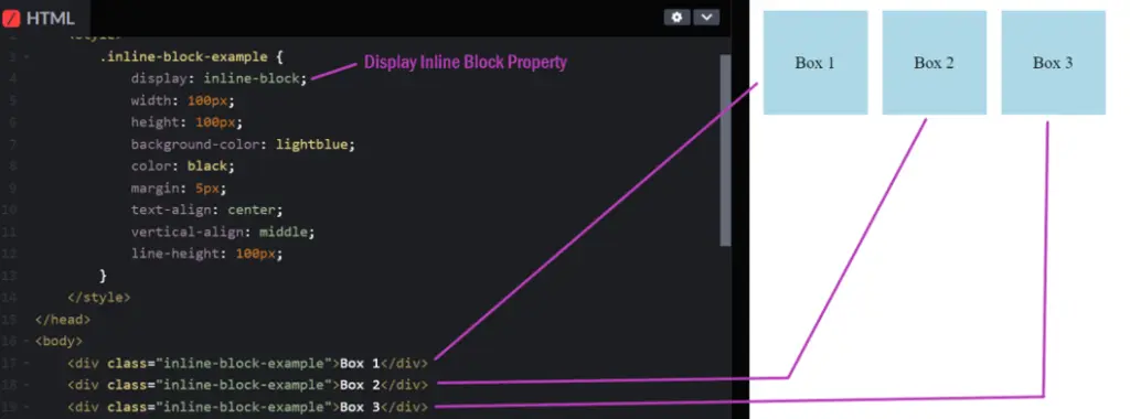 display-inline-block
