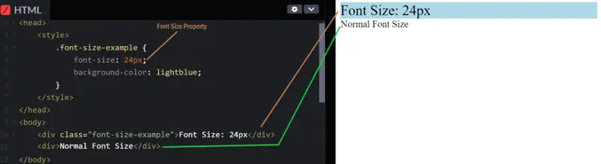 font-size