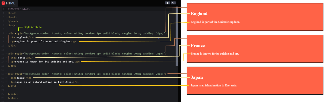 Free HTML Class Training - Learn HTML Online