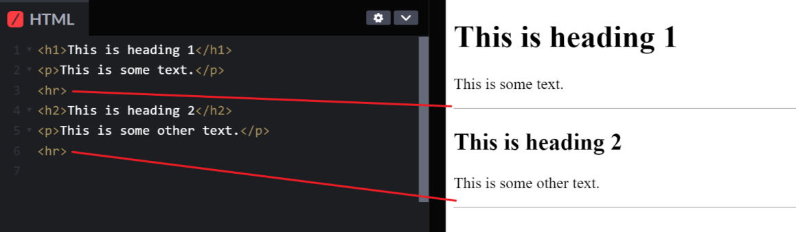 Learn HTML Paragraphs Online – Free Training