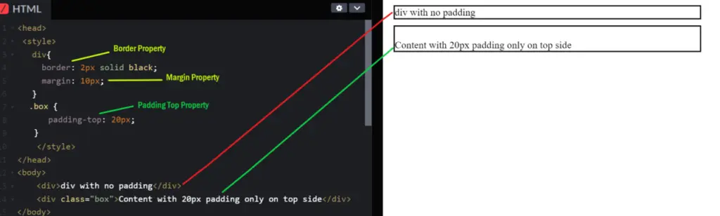 padding-top