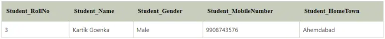 result will be shown as this table