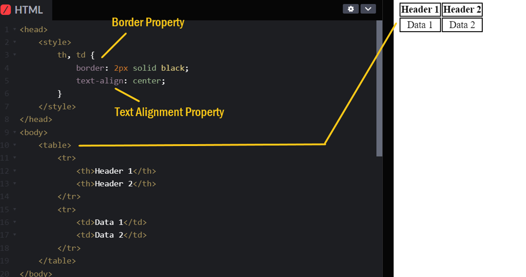 Master CSS Table Styling: Free Tutorial & Guide