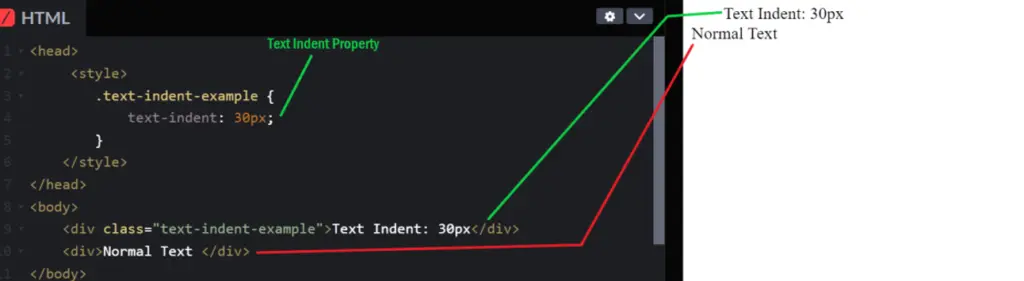text-indent