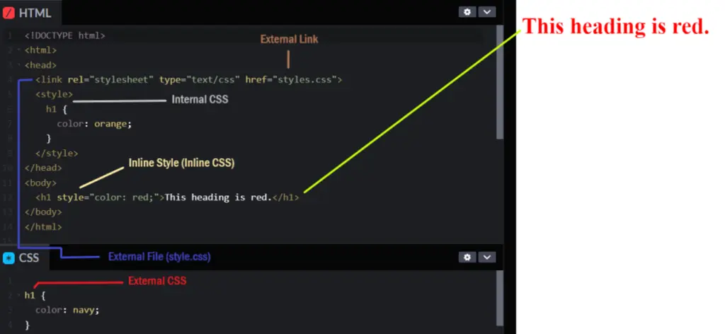 Example-of-Overriding-Styles