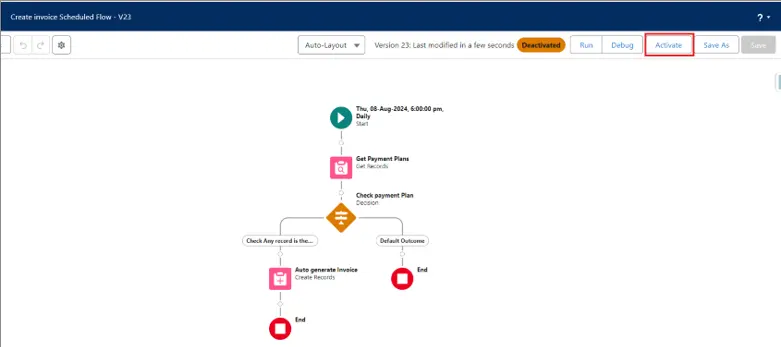 Invoice-Overview