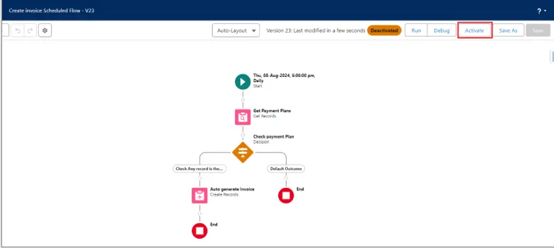 Invoice-Overview