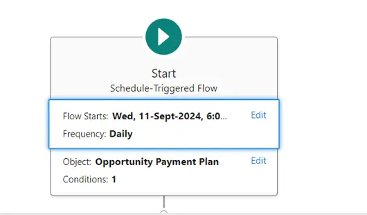 Invoice-Overview