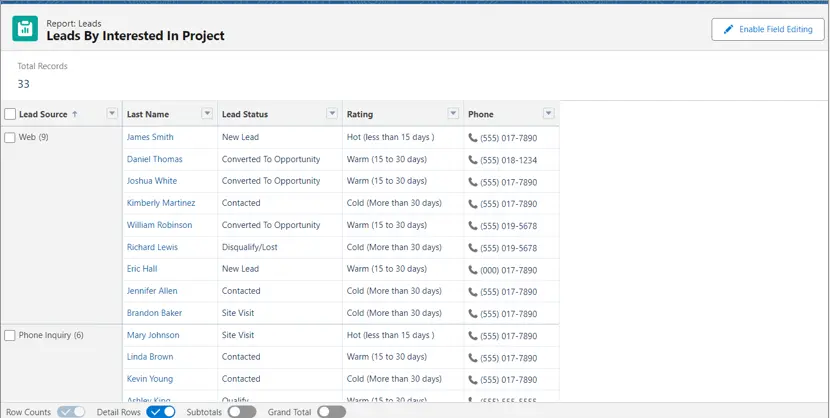 REPORTS-and-DASHBOARD