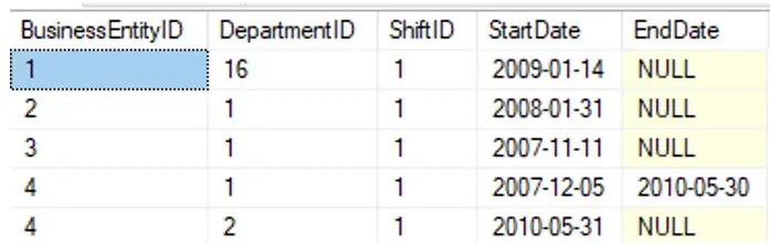 hr-dashboard-2