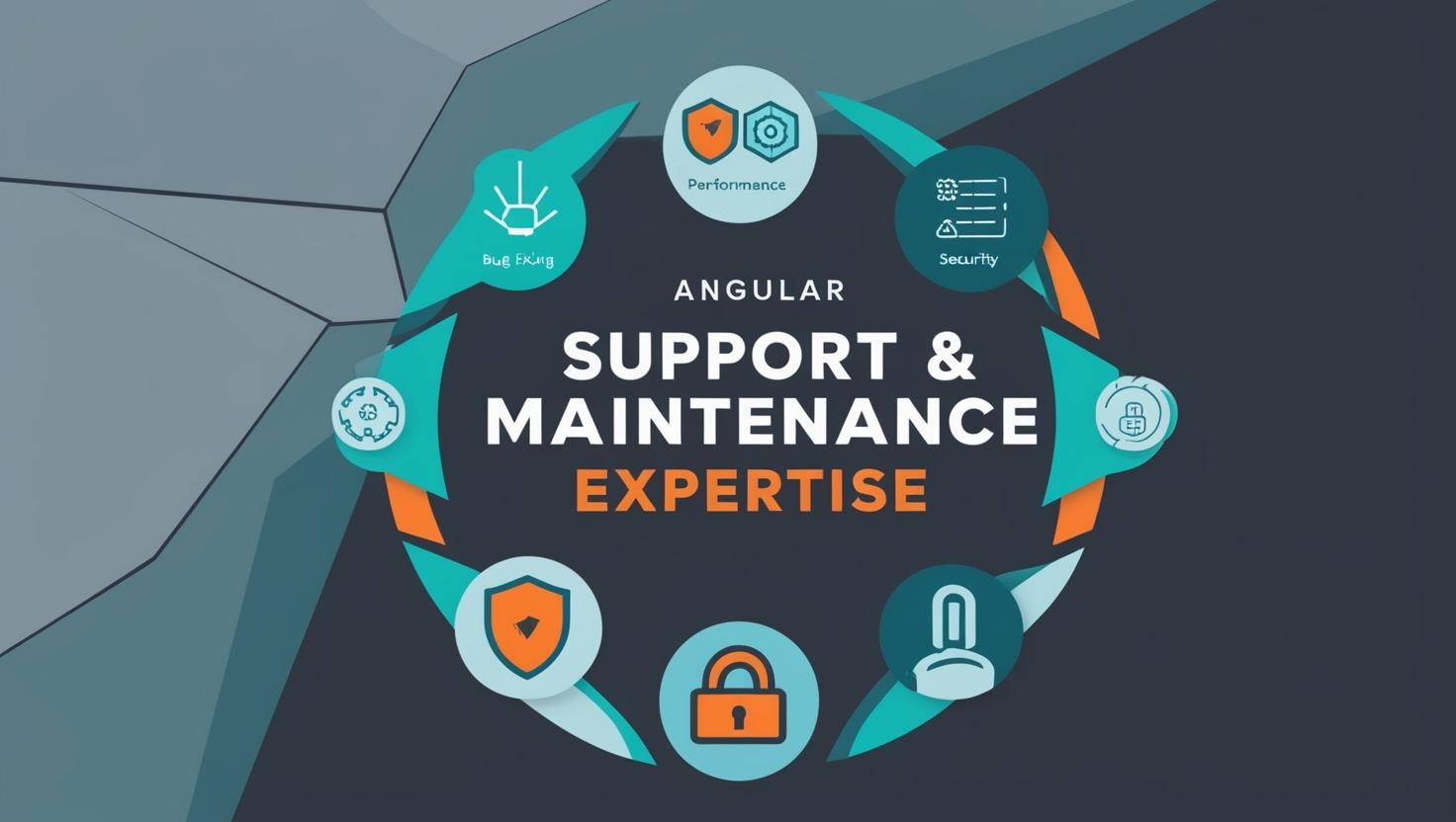 Our Angular Support & Maintenance Service Expertise