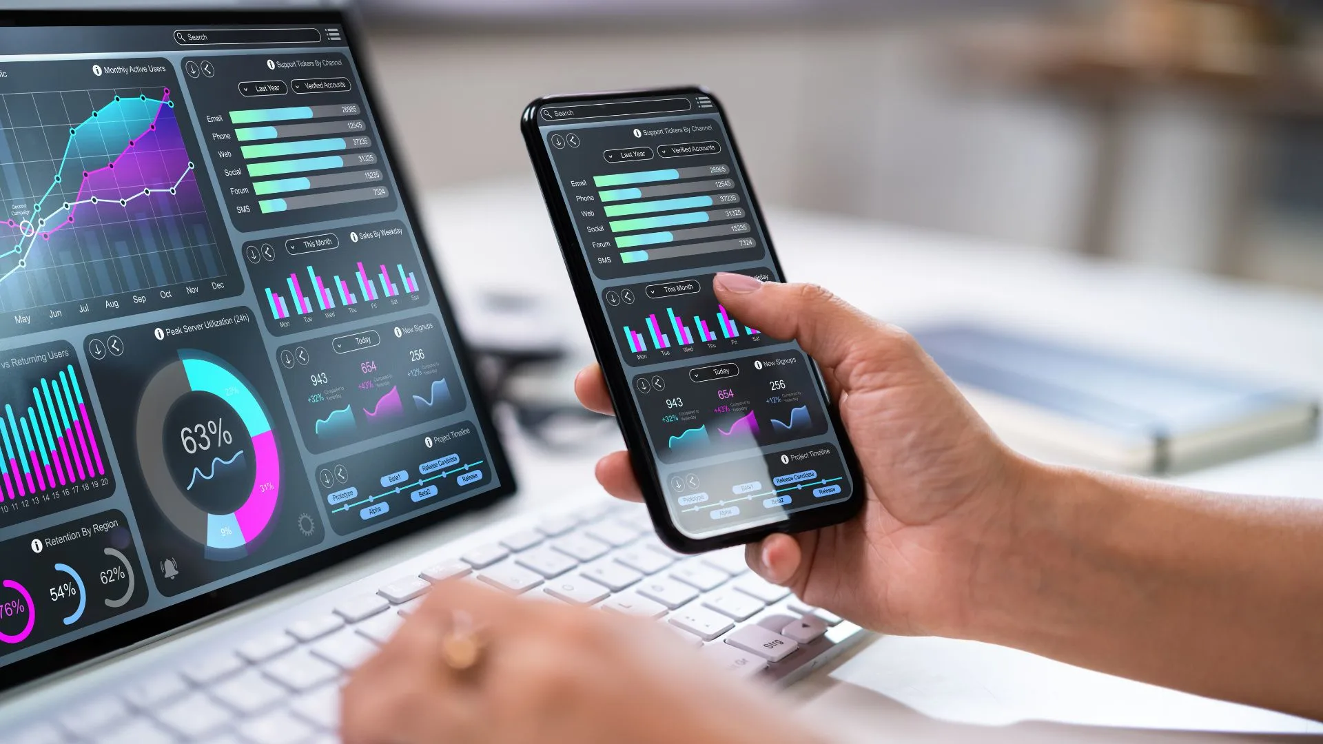 Tableau Embedded Analytics Services