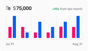 Salesforce Implementation Packages