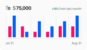 Salesforce Implementation Packages