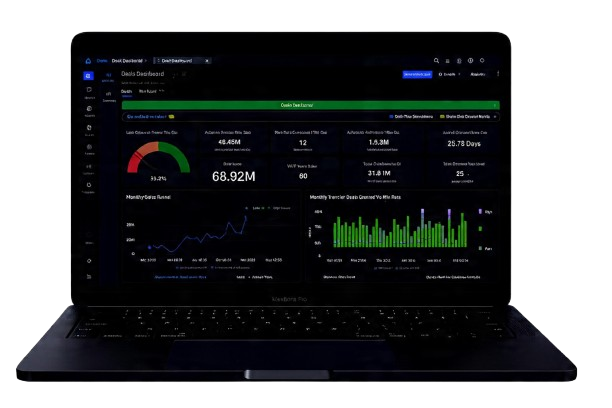 Zoho CRM Implementation