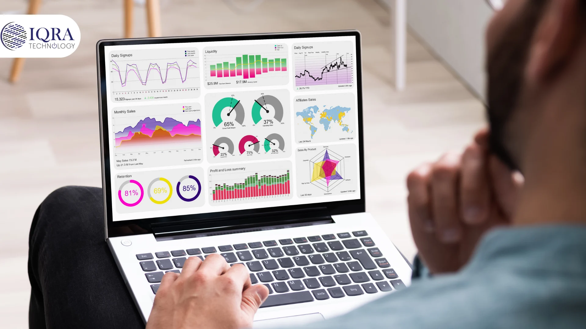 Qlik Sense Upgrade Services