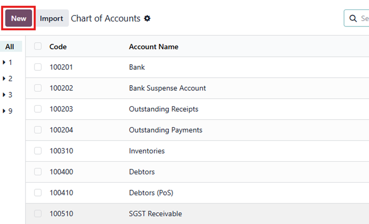 Charts Of Accounts