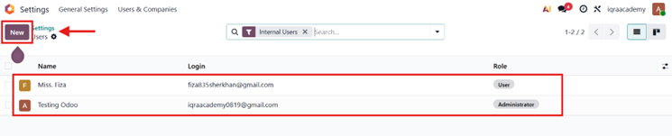Set-Up & organization Profile